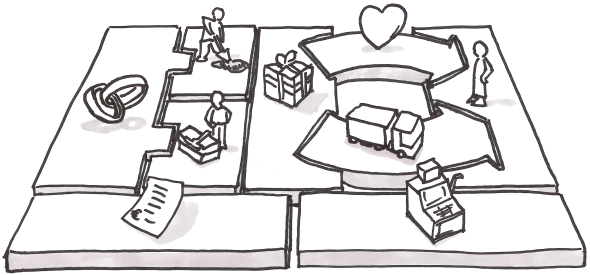 business-model-canvas-by-alexander-osterwalder